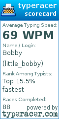 Scorecard for user little_bobby