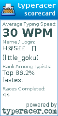Scorecard for user little_goku