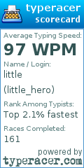 Scorecard for user little_hero