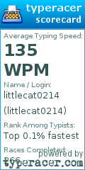 Scorecard for user littlecat0214