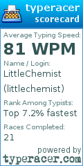 Scorecard for user littlechemist
