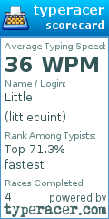 Scorecard for user littlecuint