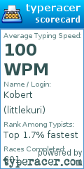 Scorecard for user littlekuri