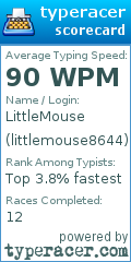 Scorecard for user littlemouse8644