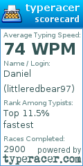 Scorecard for user littleredbear97