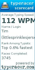 Scorecard for user littlesprinklesjersey