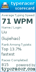 Scorecard for user liujiehao