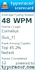 Scorecard for user lius_7