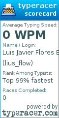 Scorecard for user lius_flow