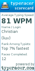 Scorecard for user liuv