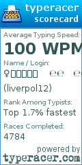 Scorecard for user liverpol12