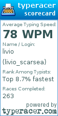 Scorecard for user livio_scarsea