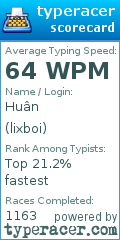 Scorecard for user lixboi