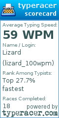 Scorecard for user lizard_100wpm