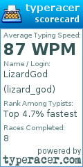 Scorecard for user lizard_god