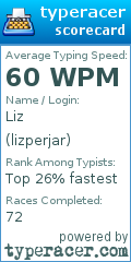 Scorecard for user lizperjar