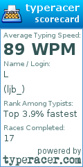 Scorecard for user ljb_