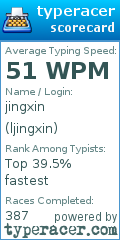 Scorecard for user ljingxin