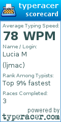 Scorecard for user ljmac