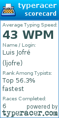 Scorecard for user ljofre