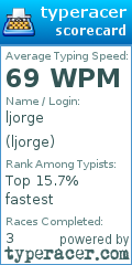 Scorecard for user ljorge