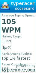 Scorecard for user ljw2