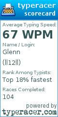 Scorecard for user ll12ll