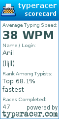 Scorecard for user lljll