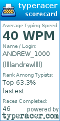 Scorecard for user llllandrewllll