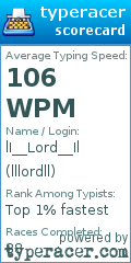 Scorecard for user lllordll