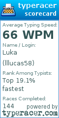 Scorecard for user lllucas58
