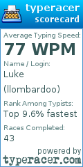 Scorecard for user llombardoo