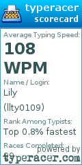 Scorecard for user llty0109