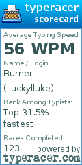 Scorecard for user lluckylluke