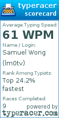 Scorecard for user lm0tv