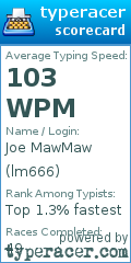 Scorecard for user lm666