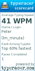 Scorecard for user lm_minute