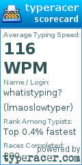 Scorecard for user lmaoslowtyper