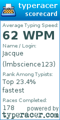 Scorecard for user lmbscience123
