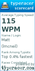 Scorecard for user lmcneil