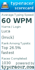 Scorecard for user lmick