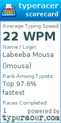 Scorecard for user lmousa