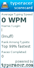 Scorecard for user lmuff