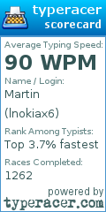 Scorecard for user lnokiax6