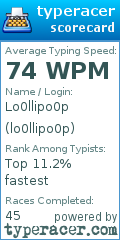 Scorecard for user lo0llipo0p