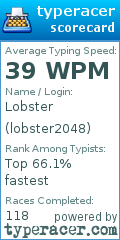 Scorecard for user lobster2048