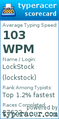 Scorecard for user lockstock