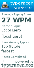 Scorecard for user locohuero