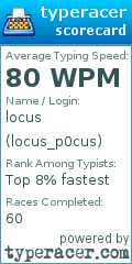 Scorecard for user locus_p0cus
