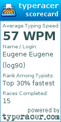 Scorecard for user log90